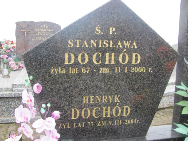 Stanisława Dochód Krasnybór - Grobonet - Wyszukiwarka osób pochowanych